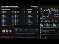 🔴 F1 LIVE - Spanish GP FP1 - Live Timing & Commentary (Madring 2026)