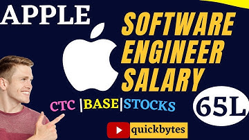 #Apple software Engineer salary for freshers #quickbytes#salary
