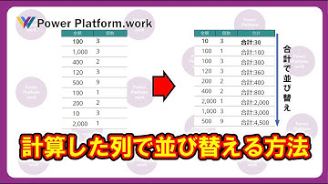 計算した値でデータを並び替えて表示する方法 【金額×個数で並び替え】 #PowerApps