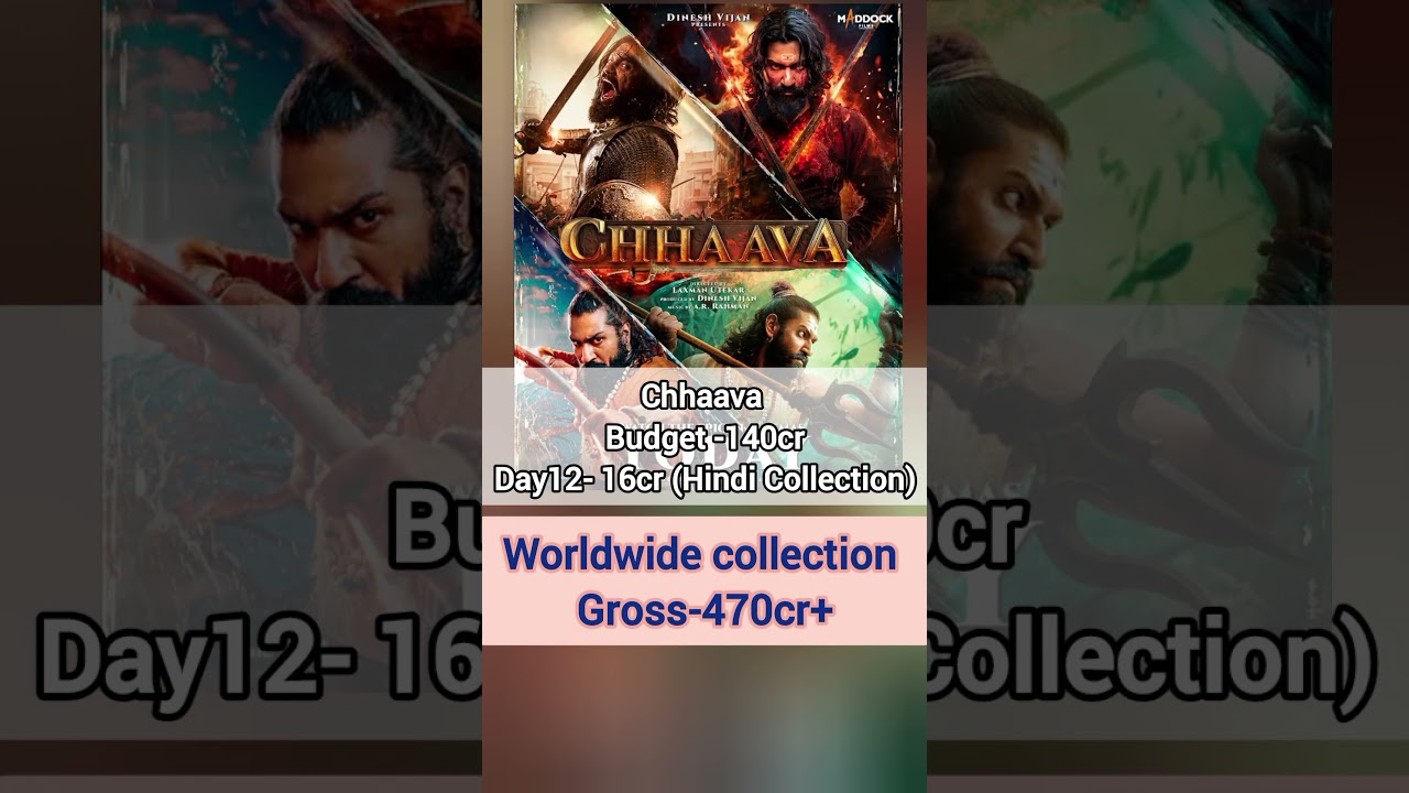 Chhaava Day 12 collection 