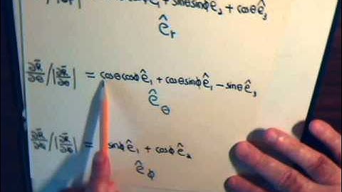 Topics In Tensor Analysis Video #8: Reciprocal Basis ~ Introduction
