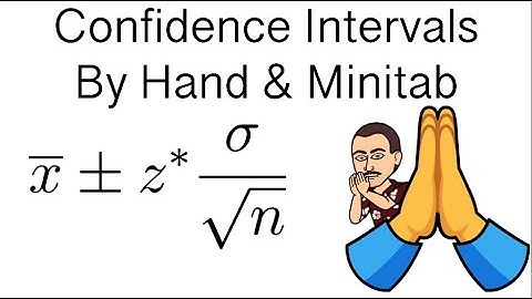 Confidence Intervals - Coffee and Statistics with Dr. Weselcouch