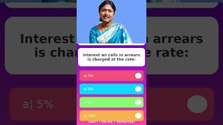 Company Accounts MCQ: Owner of Company & Interest on Calls in Arrears