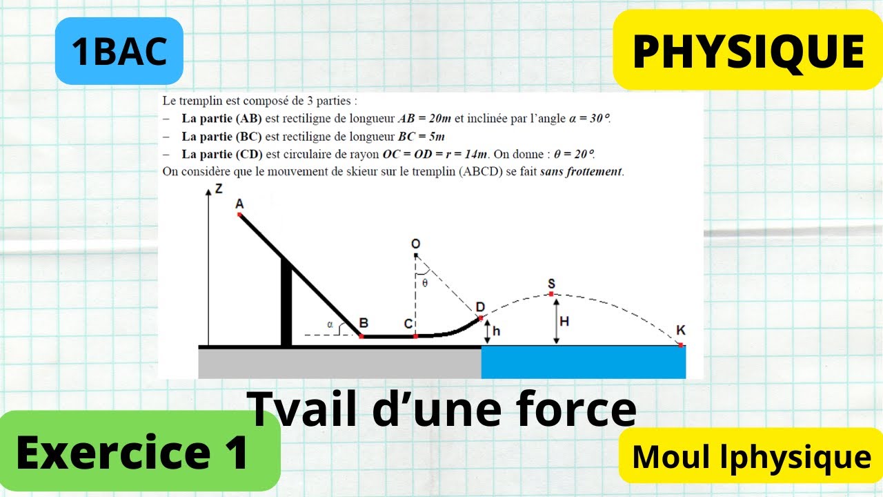 série d'exercices : travail d'une force : EX1