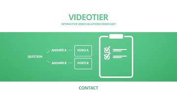 Videotier Learning & Education
