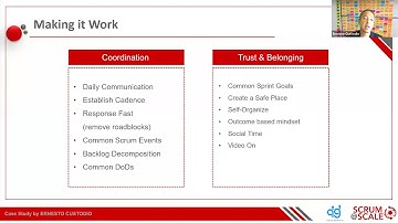 Maintaining Agility Remotely
