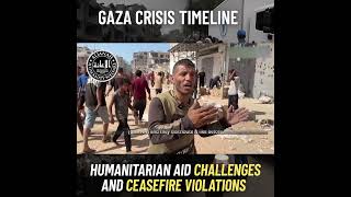 Gaza Crisis Timeline — Humanitarian Aid Challenges and Ceasefire Violations