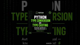 Stop Getting TypeErrors in Python — Learn Type Casting Now! 🐍 #shorts #python