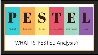 Lesson 5 : PESTEL ANALYSIS (Entrepreneurship)