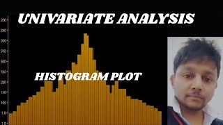 Univariate Analysis with Histogram | Easy to Understand