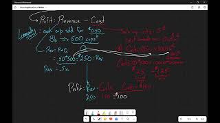 Guest Lecture: The Mathematics of Profit Maximization with Dr. McCarthy