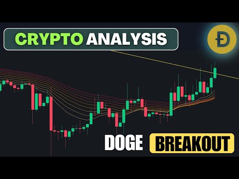 Dogecoin Mencoba Breakout Ditengah Bitcoin Yang Sedang Breakdown | Apakah Penyebabnya?