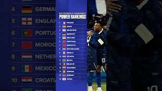 Ranking all the nations as we prepare for kick off ⚽️