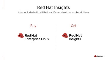 Introduction to Red Hat Insights