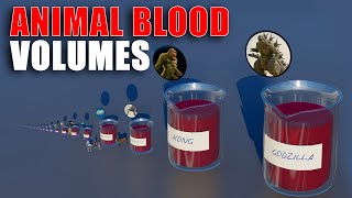 Shocking Revelations: Animals Blood Amount 3D Size Comparison