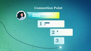 Help Getting Started With Mental Health Care - Hazelden Betty Ford