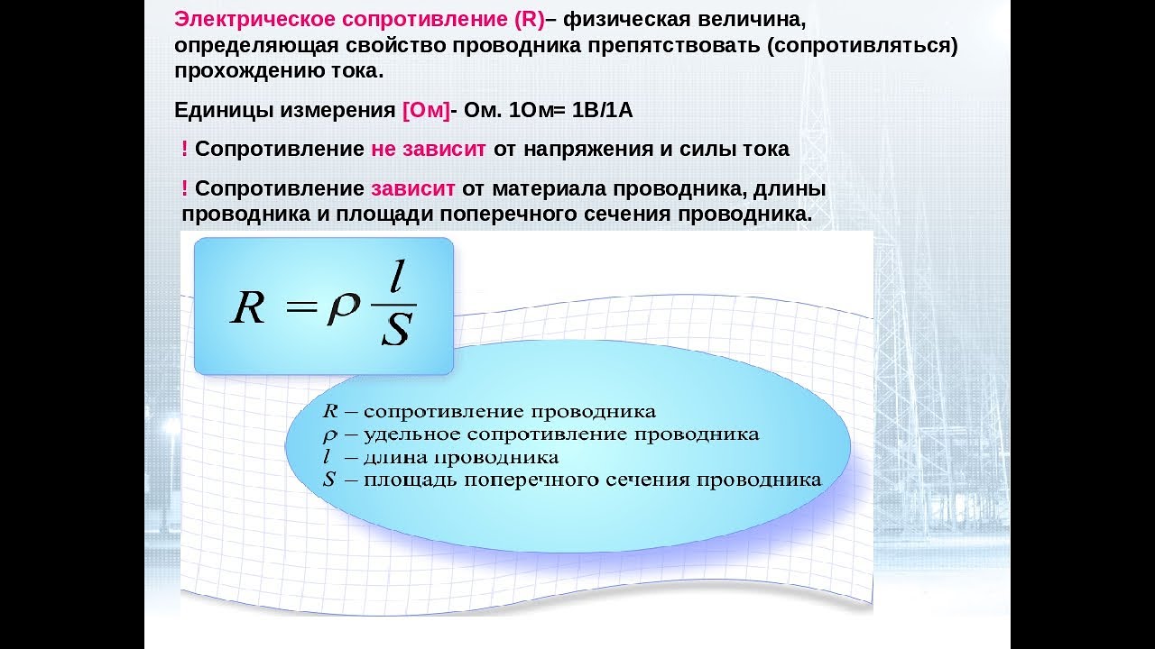 Единица измерения физической величины электрического сопротивления