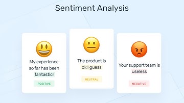 What is Sentiment Analysis (2 Minutes)