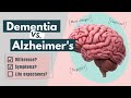 Alzheimers disease vs dementia 2 minute medicine