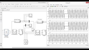 fault analysis primary and secondary protection Matlab simulink