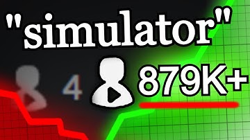 how 1 word tricked the roblox algorithm