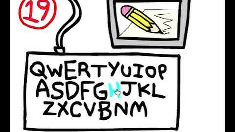 The Impossible quiz demo walkthrough.