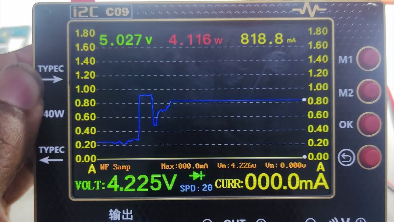شرح القناة الثانية لجهاز i2c c09 و الاستغلال الأمثل للمنافذ الخلفية للحصول على التستر المثالي 