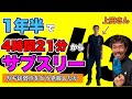 【対談】1年半で4時間21分から、サブスリーした上田さん