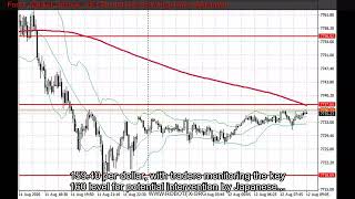 Forex  Market Outlook: US CPI and Tech Earnings Drive Sentiment