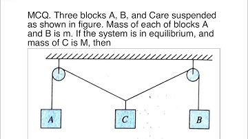 Three blocks A, B, and C are suspended as shown in figure. Mass of each of blocks A and B is m