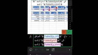 كتابة نص متغير  داخل خليه لكتابة تقرير جاهز  داخل جدول  شيت اكسيل #sheet  #excel #vlookup