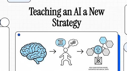 ⭕️Oracle AI Agent Studio for CX Sales | Smarter Sales Automation Demo🙋‍♂️💁