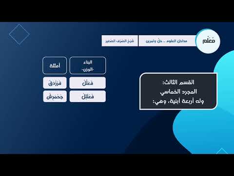 04 شرح الصرف الصغير أبنية الأسماء المجردة والمزيدة 