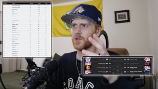 Are The FCS Rankings Useless?