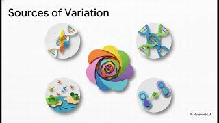 The Engine of Change🧬Mechanisms and History of Biological Evolution | How Life Changed Earth Forever
