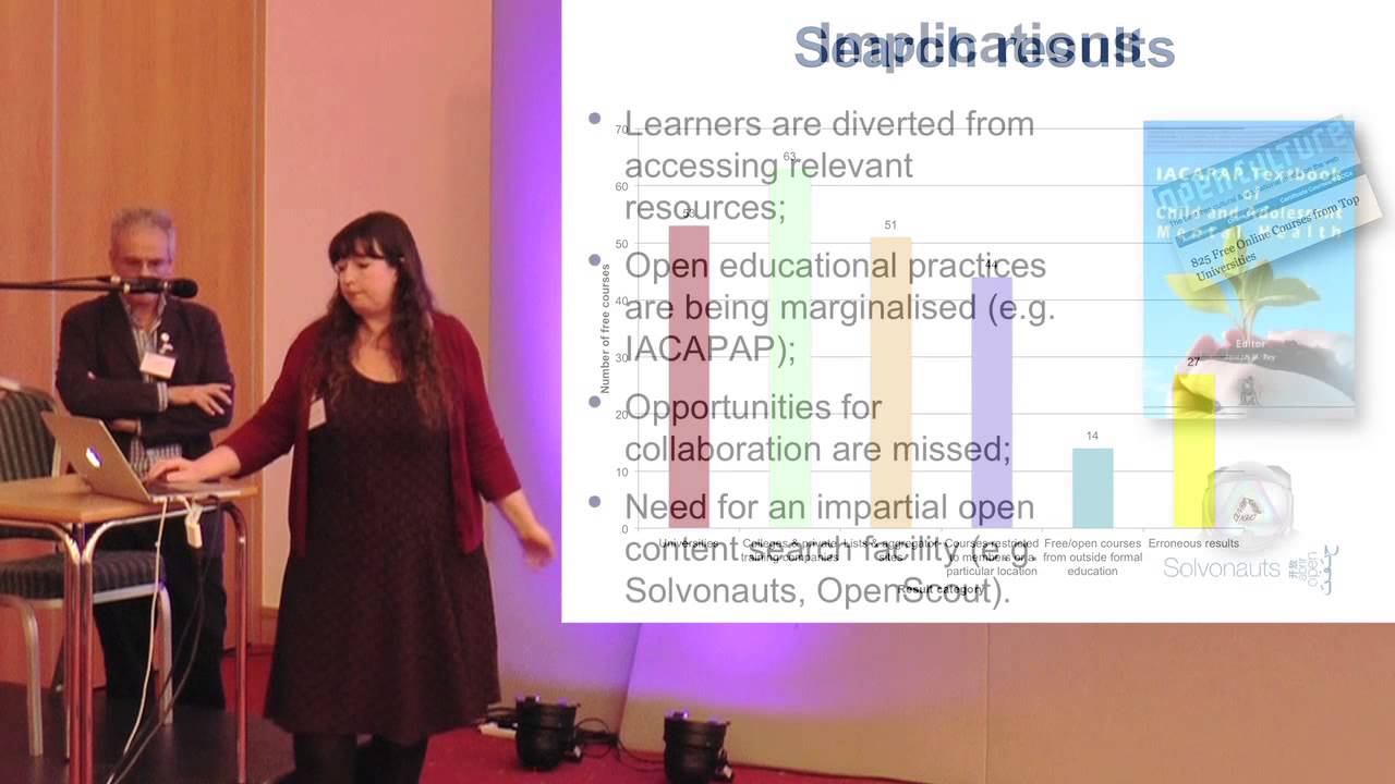The marginalisation of open educational practices outside academia