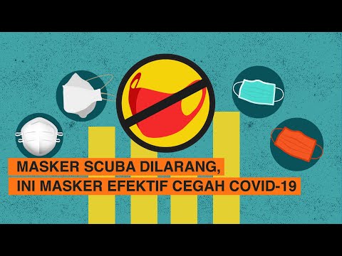 Video: Masker Coronavirus: Jenis, Perlindungan, Bagaimana & Kapan Menggunakan