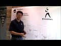 Division III baseball bracket breakdown