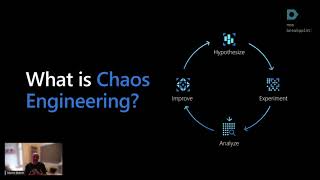 New Breakpoint: S2 Episode 8 – Improve App Resilience with Azure Chaos Studio screenshot 2