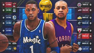 I Put Random Throwback Teams Into The NBA
