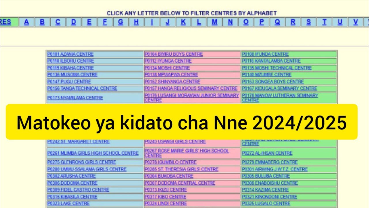 Matokeo Ya Kidato Cha Nne 2025 2026 NECTA CSEE Results YouTube matokeo-ya-kidato-cha-nne-2025-2026-necta-csee-results-youtube