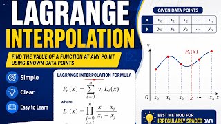 Lecture 7 || Lagrange’s Interpolation Formula || Numerical Method