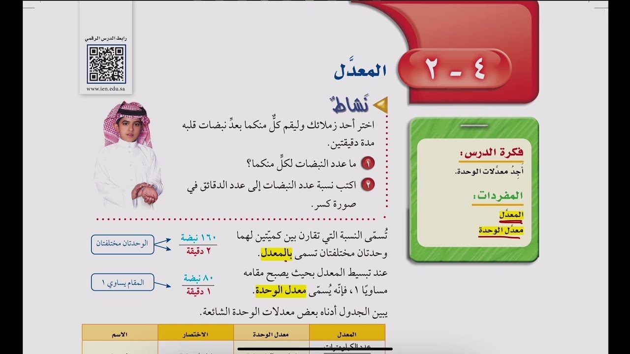 المعدل للصف أول متوسط 