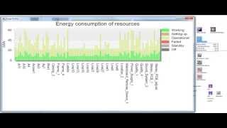 Tecnomatix Plant Simulation Energy Analyzer in One Minute