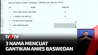 Download lagu Hasil Voting Rapimgab DPRD DKI Jakarta, Muncul Tiga Nama Gantikan Anies | Kabar Pagi tvOne