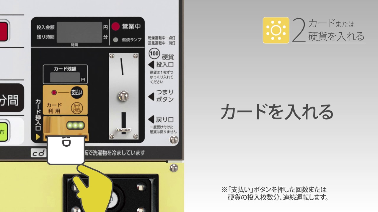 コインランドリーサンキューにある「乾燥機」の使い方 | サンブロ