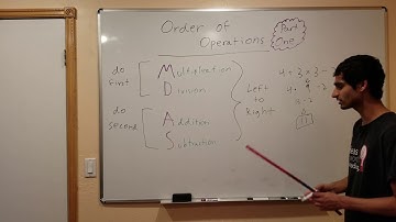 Order of Operations Part 1: Introduction and Basic Arithmetic