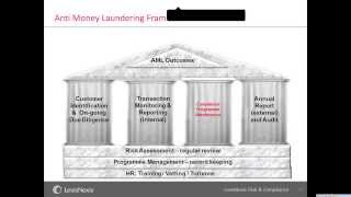 What's Next Post AML/CFT Implementation NZ Webinar