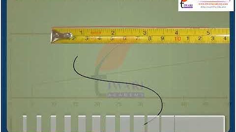 Measurement of Distance - Measuring Curved Lines