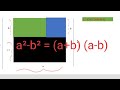 Mathemagic || a²-b² = (a+b) (a-b) || but why